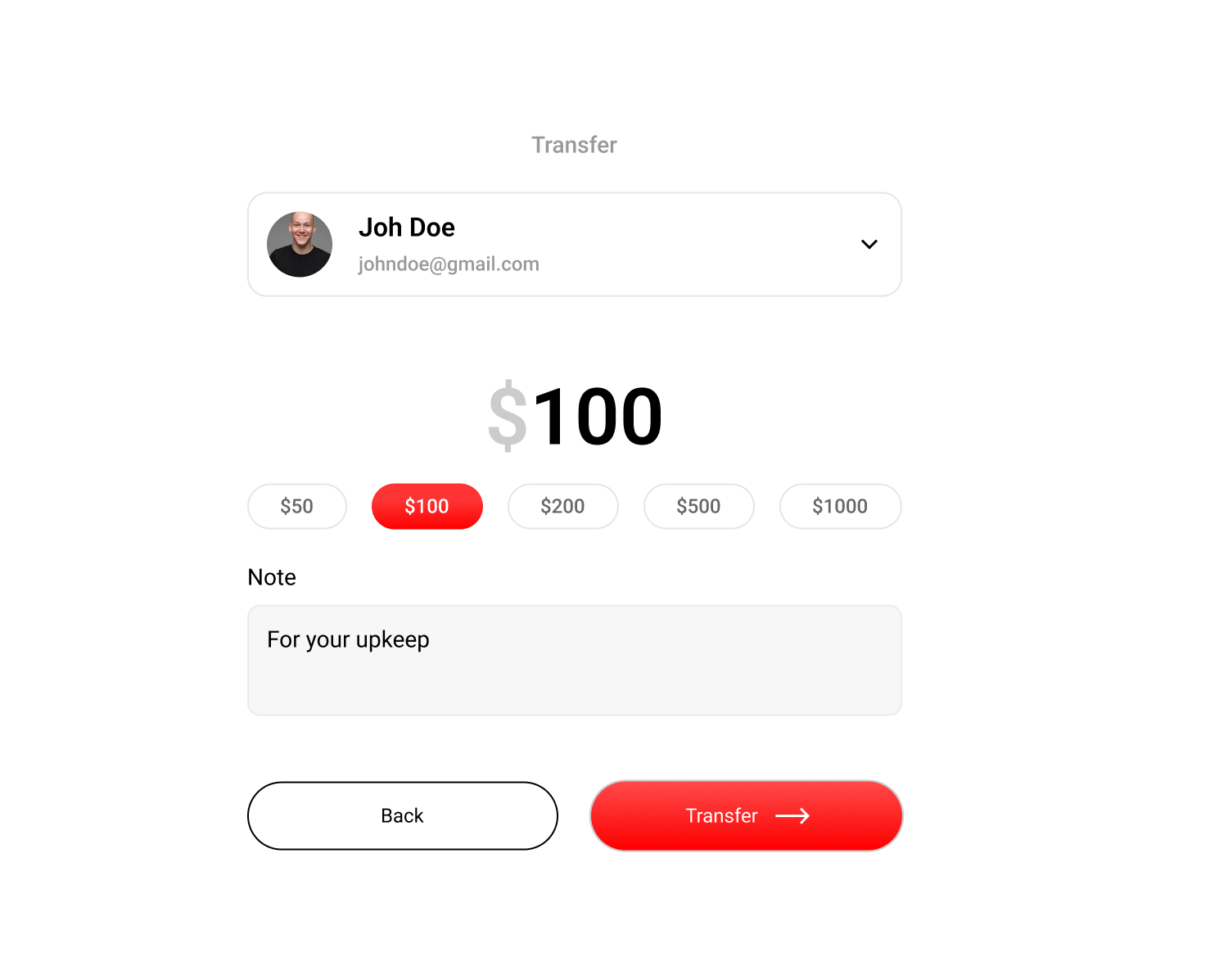 Peer-to-peer transfers